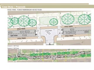 transit oriented development in urban area and case study in banglore.pptx