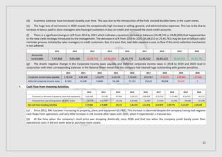 12
(d) Inventory balances have increased steadily over time. This was due to the introduction of the fully stocked durable items in the super stores.
(e) The huge loss of net income in 2020 reveals the exceptionally high increase in selling, general, and administrative expenses. This has to be due to
increase in bonus paid to store managers who have got customers to buy on credit and increased the store credit accounts.
(f) There is a significant change in A/R from 2014 to 2015 which indicates a quantum increase in balances (10,49,741 vs 24,96,850) that happened due
to the new credit strategy introduced by the management. The decrease in A/R from 2019 to 2020 (36,84,015 vs 29,45,781) may be due to fallback calls/
reminder process initiated by sales managers to credit customers. But, it is sure that, bad debt expense is sure to flow if this strict collection mechanism
is not adhered.
2012 2013 2014 2015 2016 2017 2018 2019 2020
Accounts
receivable 7,47,868 9,04,486 10,49,741 24,96,850 28,45,776 32,46,562 36,89,622 36,84,015 29,45,781
(g) The drastic negative change in the Corporate income taxes payable and Deferred corporate income taxes in 2018 to 2019 and 2020 read in
conjunction with their corresponding balances in the Balance Sheet reveal that the company had cleared huge outstanding with greater penalties.
2012 2013 2014 2015 2016 2017 2018 2019 2020
Corporate income taxes payable 3,78,534 4,30,408 5,23,070 6,10,220 7,32,620 8,29,357 9,39,823 6,98,869 1,33,566
Deferred corporate income taxes 47,691 51,196 53,840 56,186 57,752 65,522 80,858 99,320 0
4. Cash Flow from Investing Activities.
2012 2013 2014 2015 2016 2017 2018 2019 2020
(Increase) or decrease in property, plant and equipment -1,03,240 -52,239 -67,997 -1,02,175 -1,09,429 -1,75,724 -1,77,982 -1,54,747 -97,171
Proceeds from sale of (acquisition of) other assets -16,726 -1,24,569 -25,120 2,87,485 -21,987 -57,155 -21,791 -59,590 -37,378
Net cash from investing activities -1,19,966 -1,76,808 -93,117 1,85,310 -1,31,416 -2,32,879 -1,99,773 -2,14,337 -1,34,549
(a) Since 2012, BNL has been increasing its property, plant, and equipment (P,P&E). This increase is observed despite the company having had negative
cash flows from operations and very little increase in net income after taxes until 2020, when it experienced a massive loss.
(b) At the time when the company's stock price was dropping drastically since 2018 and that too when the company could barely cover their
operational costs it did not seem wise to purchase more assets.
 
