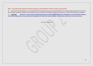 14
Q3(c). How helpful is this analysis (the cash flow analysis) in understanding the company’s stock price performance?
10. Given their cash flow problems, it is surprising that BNL has continued to pay out a substantial dividend. The company might have done this to prevent a
loss of investor confidence. However, their operational issues are reflected in the significant drop in their stock price. Investors have already lost confidence.
11. Conclusion. BNL Stores is in dire need of a budding financial analyst graduating from the ‘Business Management’ course from NITIE, Mumbai to
bail out the company, else the sound of death bell ringing from the Wall Street recommending a ‘sell out’ option could be hard very loud and clear.
********************
 