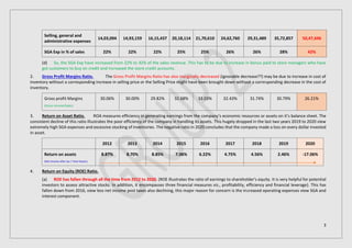 3
Selling, general and
administrative expenses
14,03,094 14,93,159 16,15,437 20,18,114 21,70,610 24,62,760 29,31,489 35,72,857 50,47,696
SGA Exp in % of sales 22% 22% 22% 25% 25% 26% 26% 28% 42%
(d) So, the SGA Exp have increased from 22% to 42% of the sales revenue. This has to be due to increase in bonus paid to store managers who have
got customers to buy on credit and increased the store credit accounts.
2. Gross Profit Margins Ratio. The Gross Profit Margins Ratio has also marginally decreased (ignorable decrease??) may be due to increase in cost of
inventory without a corresponding increase in selling price or the Selling Price might have been brought down without a corresponding decrease in the cost of
inventory.
Gross profit Margins
(Gross Income/Sales)
30.06% 30.00% 29.82% 32.68% 33.03% 32.43% 31.74% 30.79% 26.21%
3. Return on Asset Ratio. ROA measures efficiency in generating earnings from the company’s economic resources or assets on it’s balance sheet. The
consistent decline of this ratio illustrates the poor efficiency of the company in handling its assets. This hugely dropped in the last two years 2019 to 2020 view
extremely high SGA expenses and excessive stocking of inventories. The negative ratio in 2020 concludes that the company made a loss on every dollar invested
in asset.
2012 2013 2014 2015 2016 2017 2018 2019 2020
Return on assets
(Net Income after tax / Total Assets)
8.87% 8.70% 8.85% 7.06% 6.22% 4.75% 4.56% 2.46% -17.06%
4. Return on Equity (ROE) Ratio.
(a) ROE has fallen through all the time from 2012 to 2020. (ROE illustrates the ratio of earnings to shareholder's equity. It is very helpful for potential
investors to assess attractive stocks. In addition, it encompasses three financial measures viz., profitability, efficiency and financial leverage). This has
fallen down from 2016, view less net income post taxes also declining, this major reason for concern is the increased operating expenses view SGA and
interest component.
 