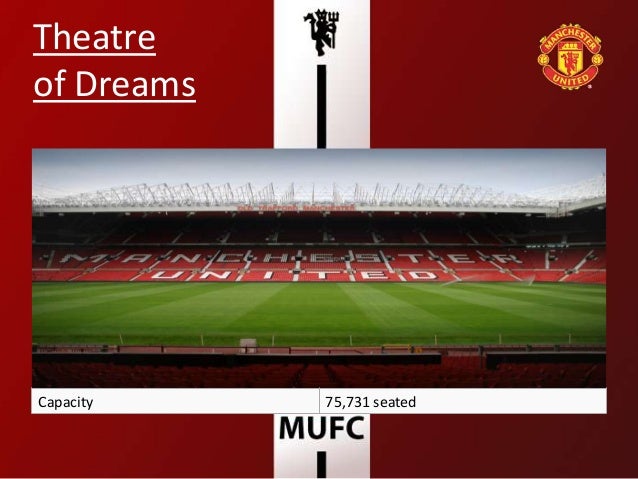 Red Cafe Mufc Red Cafe Mufc