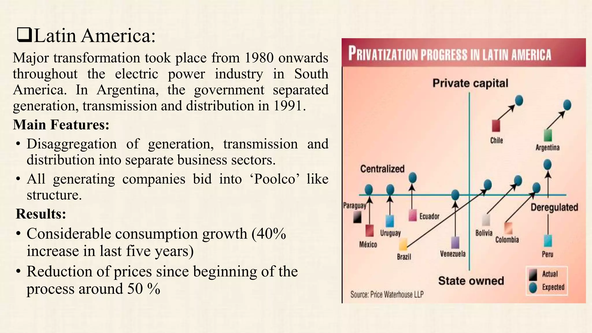 Latin America:
Major transformation took place from 1980 onwards
throughout the electric power industry in South
America. In Argentina, the government separated
generation, transmission and distribution in 1991.
Main Features:
• Disaggregation of generation, transmission and
distribution into separate business sectors.
• All generating companies bid into ‘Poolco’ like
structure.
Results:
• Considerable consumption growth (40%
increase in last five years)
• Reduction of prices since beginning of the
process around 50 %
 
