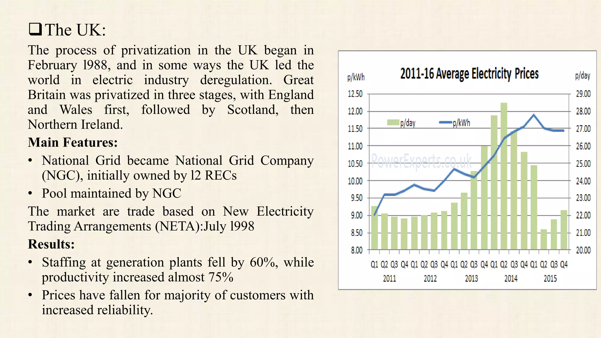 The UK:
The process of privatization in the UK began in
February l988, and in some ways the UK led the
world in electric industry deregulation. Great
Britain was privatized in three stages, with England
and Wales first, followed by Scotland, then
Northern Ireland.
Main Features:
• National Grid became National Grid Company
(NGC), initially owned by l2 RECs
• Pool maintained by NGC
The market are trade based on New Electricity
Trading Arrangements (NETA):July l998
Results:
• Staffing at generation plants fell by 60%, while
productivity increased almost 75%
• Prices have fallen for majority of customers with
increased reliability.
 