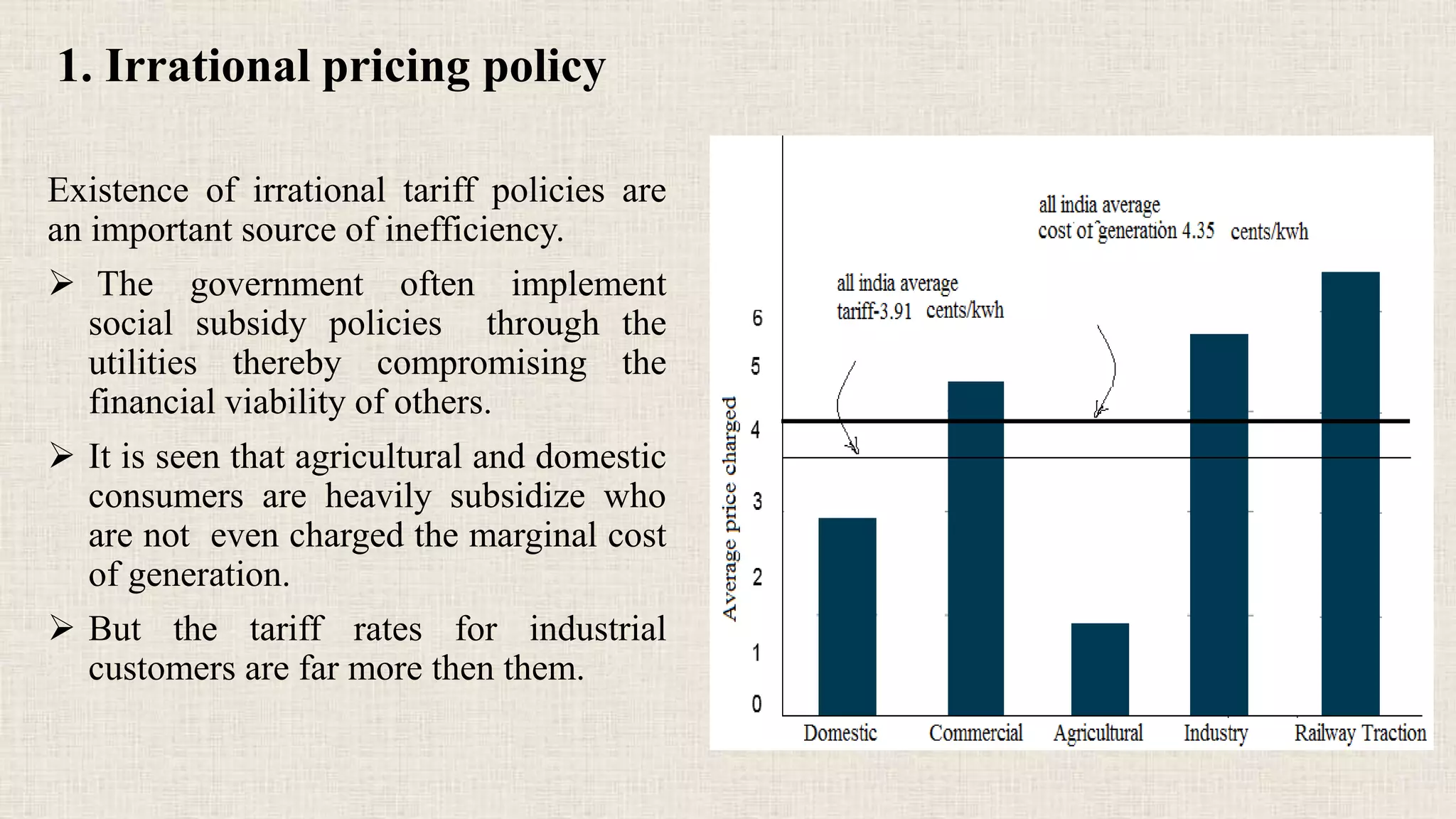 1. Irrational pricing policy
Existence of irrational tariff policies are
an important source of inefficiency.
 The government often implement
social subsidy policies through the
utilities thereby compromising the
financial viability of others.
 It is seen that agricultural and domestic
consumers are heavily subsidize who
are not even charged the marginal cost
of generation.
 But the tariff rates for industrial
customers are far more then them.
 