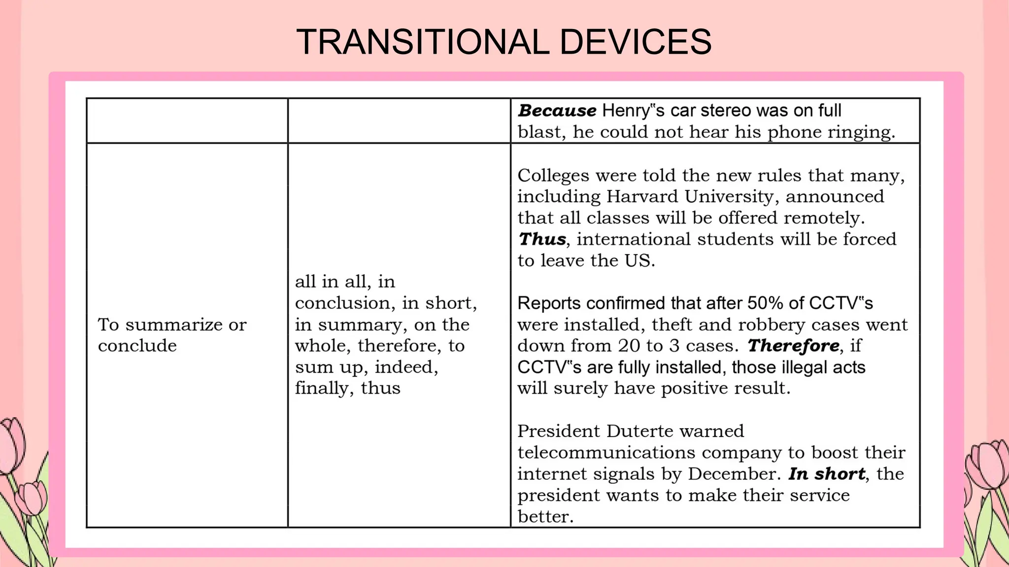 TRANSITIONAL DEVICES
 