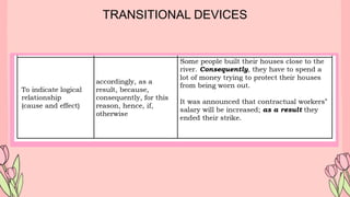 TRANSITIONAL DEVICES
 