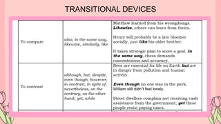TRANSITIONAL DEVICES
 