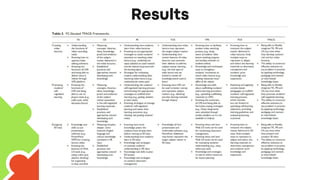 GROUP 2 - ICT .pdf