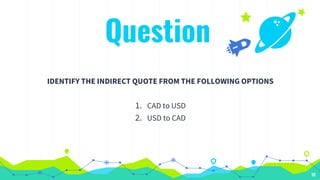Question
IDENTIFY THE INDIRECT QUOTE FROM THE FOLLOWING OPTIONS
1. CAD to USD
2. USD to CAD
10
 