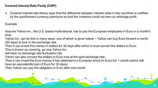 23
Covered Interest Rate Parity (CIRP)
 Covered interest rate theory says that the difference between interest rates in t...
