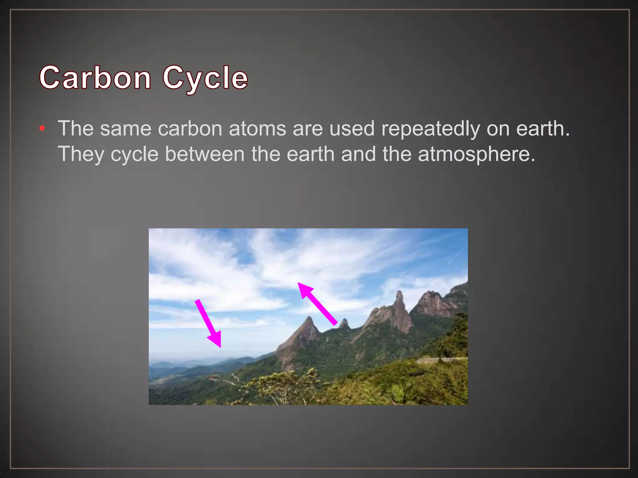 • The same carbon atoms are used repeatedly on earth.
They cycle between the earth and the atmosphere.

 