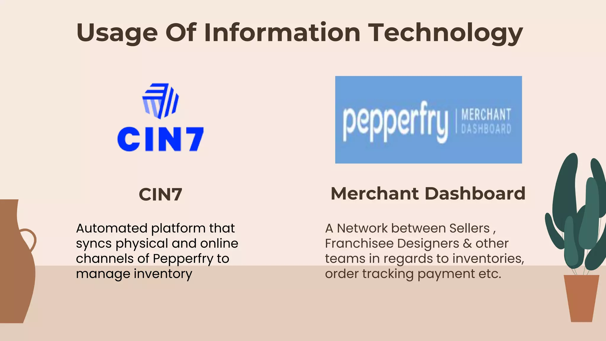 Usage Of Information Technology
Automated platform that
syncs physical and online
channels of Pepperfry to
manage inventory
CIN7
A Network between Sellers ,
Franchisee Designers & other
teams in regards to inventories,
order tracking payment etc.
Merchant Dashboard
 