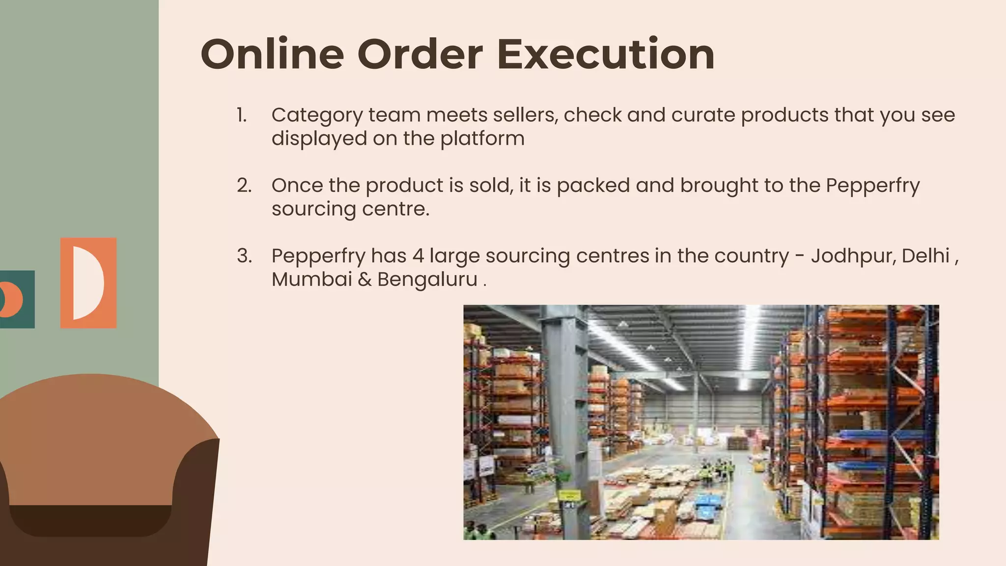 Online Order Execution
1. Category team meets sellers, check and curate products that you see
displayed on the platform
2. Once the product is sold, it is packed and brought to the Pepperfry
sourcing centre.
3. Pepperfry has 4 large sourcing centres in the country - Jodhpur, Delhi ,
Mumbai & Bengaluru .
 