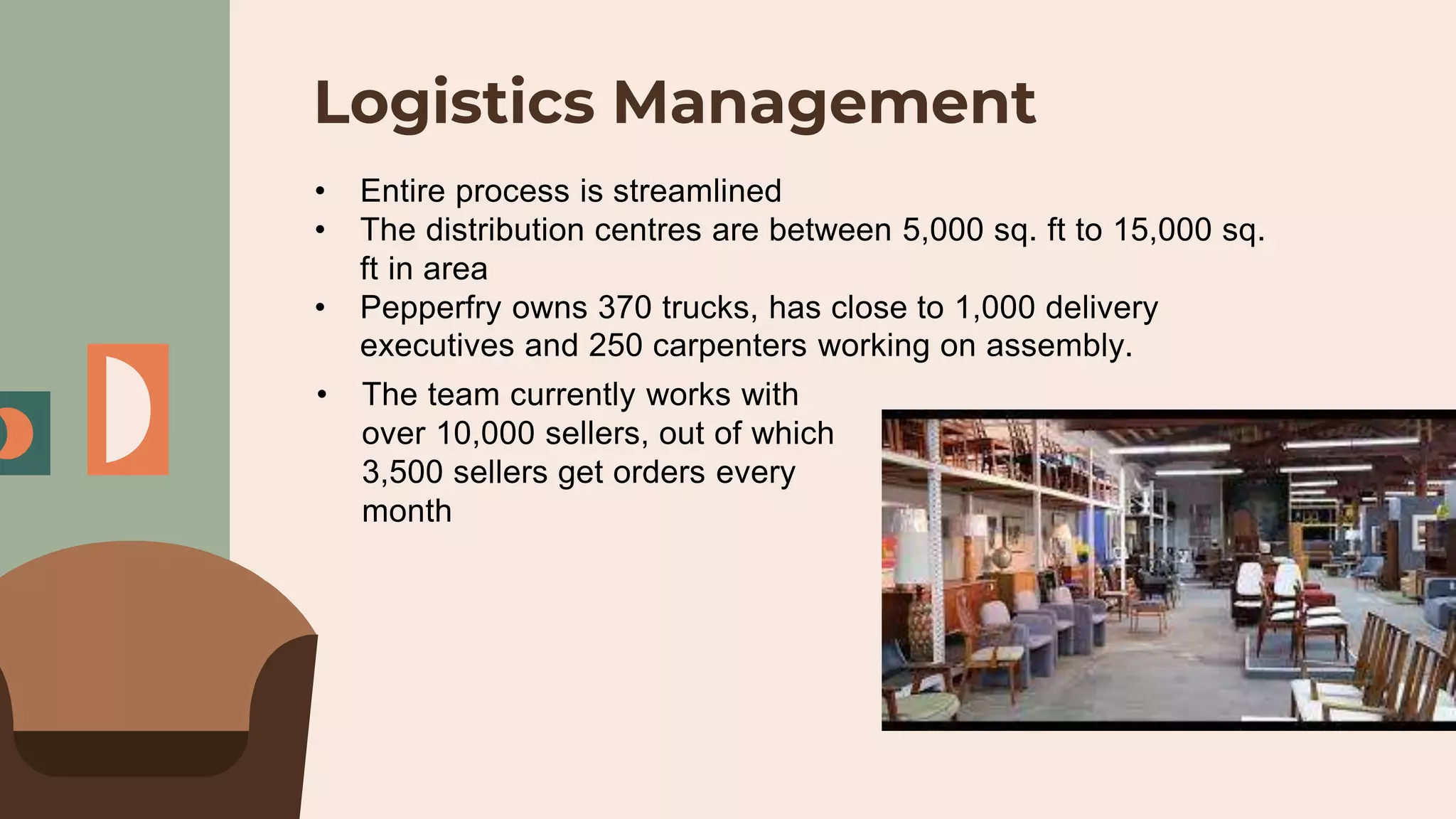 Logistics Management
• Entire process is streamlined
• The distribution centres are between 5,000 sq. ft to 15,000 sq.
ft in area
• Pepperfry owns 370 trucks, has close to 1,000 delivery
executives and 250 carpenters working on assembly.
• The team currently works with
over 10,000 sellers, out of which
3,500 sellers get orders every
month
 