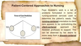 Patient-Centered Approaches to Nursing
Faye Abdellah’s work is a set of
problems formulated in terms of
nursing-centered services used to
determine the patient’s needs. The
nursing-centered orientation to client
care appears to be contradicting the
client-centered approach that
Abdellah professes to support. This
can be observed by her desire to
move away from a disease-centered
orientation
 