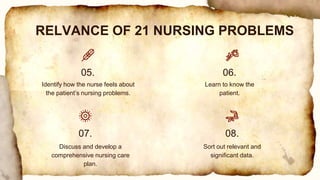 RELVANCE OF 21 NURSING PROBLEMS
Identify how the nurse feels about
the patient’s nursing problems.
07.
05.
Discuss and develop a
comprehensive nursing care
plan.
Learn to know the
patient.
Sort out relevant and
significant data.
06.
08.
 