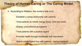 Theory of Human Caring or The Caring Model
 According to Watson, the nurse’s role is to:
-Establish a caring relationship with patients
-Treat patients as holistic beings (body, mind and spirit)
-Display unconditional acceptance
-Treat patients with a positive regard
-Promote health through knowledge and intervention
-Spend uninterrupted time with patients: “caring moments”
 