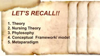 LET’S RECALL!!
1. Theory
2. Nursing Theory
3. Phylosophy
4. Conceptual Framework/ model
5. Metaparadigm
 