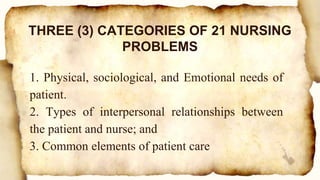 THREE (3) CATEGORIES OF 21 NURSING
PROBLEMS
1. Physical, sociological, and Emotional needs of
patient.
2. Types of interpersonal relationships between
the patient and nurse; and
3. Common elements of patient care
 