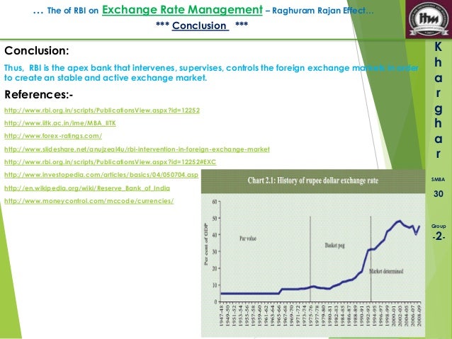 Role of rbi in forex market.ppt