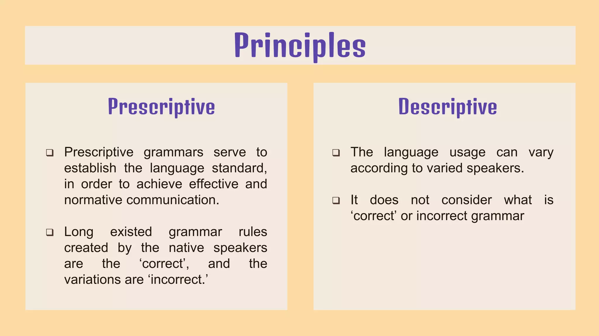 Group 2 - Prescriptive Grammar & Descriptive Grammar.pptx | Education