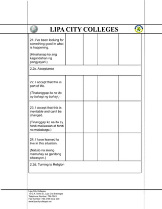 21. I've been looking for
something good in what
is happening.
(Hinahanap ko ang
kagandahan ng
pangyayari.)
2.2c. Acceptance
22. I accept that this is
part of life.
(Tinatanggap ko na ito
ay bahagi ng buhay.)
23. I accept that this is
inevitable and can’t be
changed.
(Tinanggap ko na ito ay
hindi maiiwasan at hindi
na mababago.)
24. I have learned to
live in this situation.
(Natuto na akong
mamuhay sa ganitong
sitwasyon.)
2.2d. Turning to Religion
Lipa City Colleges
10 G.A. Solis St., Lipa City Batangas
Telephone Number: 756-1943
Fax Number: 756-3768 local 300
www.lipacitycolleges.net
 