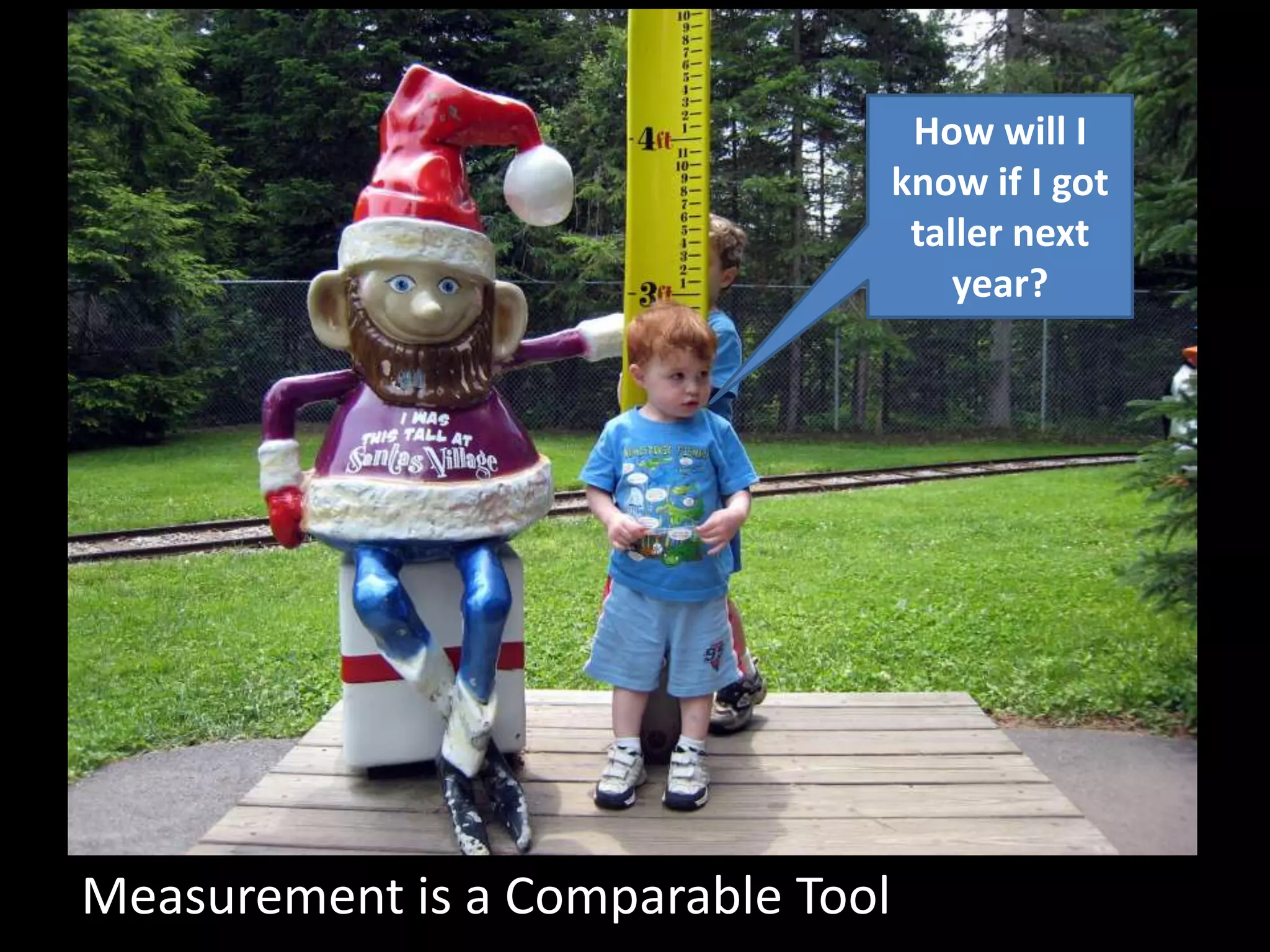 How will I
                                   know if I got
                                    taller next
                                       year?




Measurement is a Comparable Tool
 