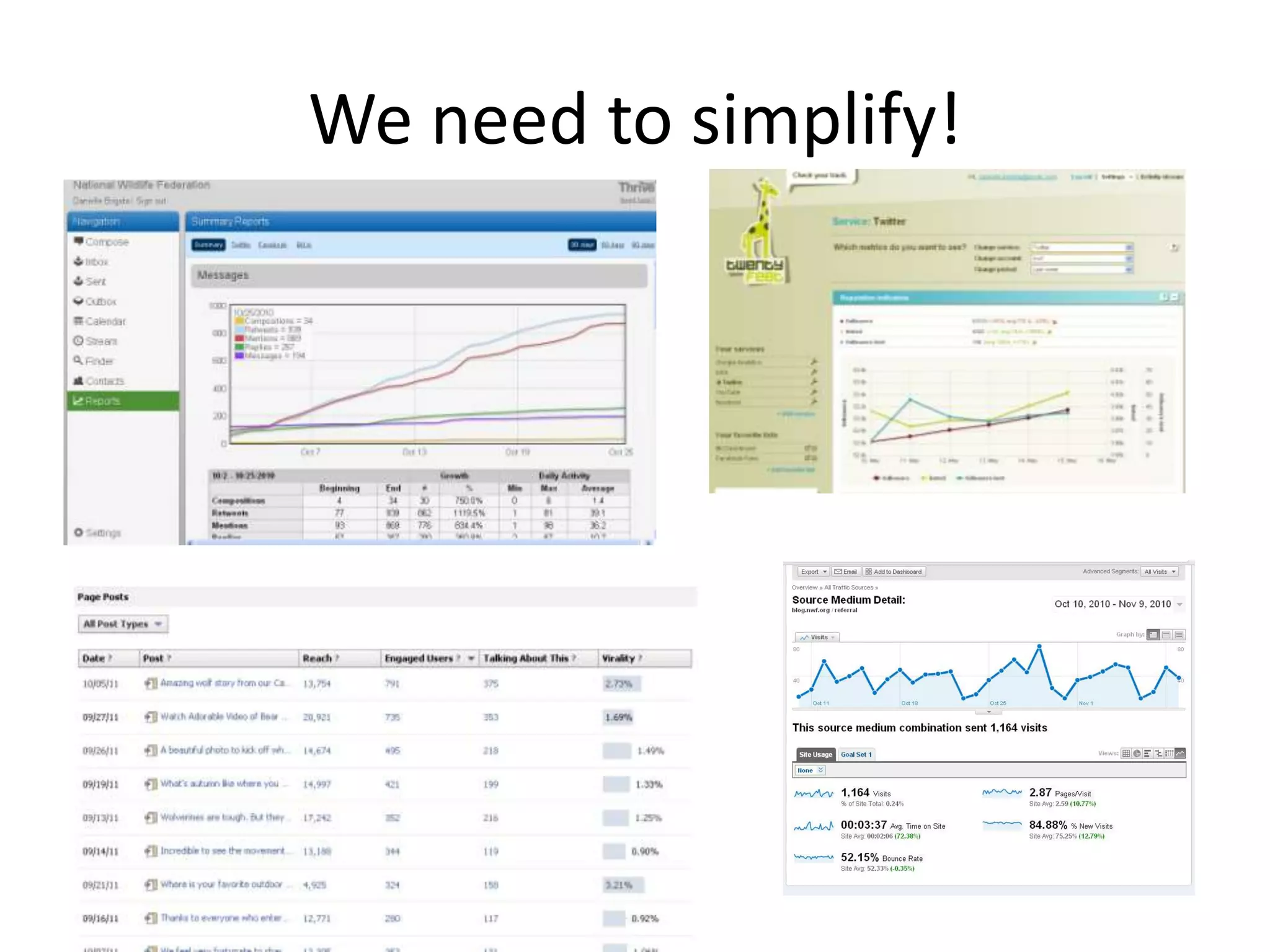 We need to simplify!
 