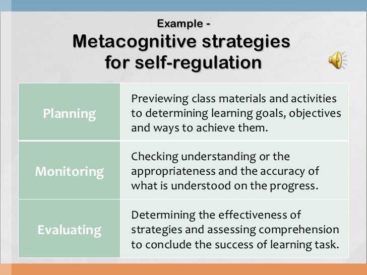 metacognitive skills