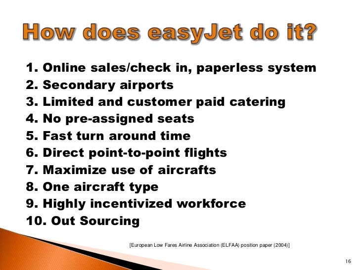 online college essay help video