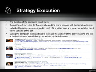 Strategy Execution
• The duration of the campaign was 3 days.
• During these 3 days the 6 influencers helped the brand engage with the target audience.
• Individual hash tags were assigned to each of the influencers and were named after the 6
colour variants of the car.
• During the campaign the brand had to increase the visibility of the conversations and the
activities that were already being carried out by the influencers
• They also had the responsibility of posting the scores regularly to keep the momentum going
and updating on the number of ‘bids’ received for each of the influencers
 