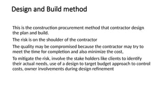 Effective Procurement Methods for Construction Project Success ...