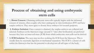 SURROGACY.................................. | PPTX | Infertility ...