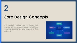 Comprehensive Guide to Program Design: Concepts, Techniques, and ...