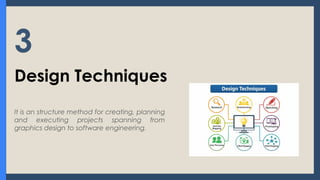 Self Design For Program Comprehensive Guide to Program Design: Concepts, Techniques, and ...