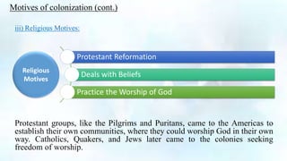 Motives of colonization (cont.)
iii) Religious Motives:
Protestant groups, like the Pilgrims and Puritans, came to the Americas to
establish their own communities, where they could worship God in their own
way. Catholics, Quakers, and Jews later came to the colonies seeking
freedom of worship.
Protestant Reformation
Deals with Beliefs
Practice the Worship of God
Religious
Motives
 