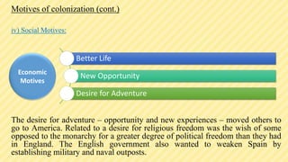 Motives of colonization (cont.)
iv) Social Motives:
The desire for adventure – opportunity and new experiences – moved others to
go to America. Related to a desire for religious freedom was the wish of some
opposed to the monarchy for a greater degree of political freedom than they had
in England. The English government also wanted to weaken Spain by
establishing military and naval outposts.
Better Life
New Opportunity
Desire for Adventure
Economic
Motives
 