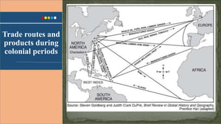 Trade routes and
products during
colonial periods
 