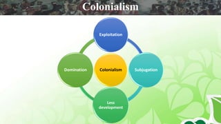Colonialism
Exploitation
Subjugation
Less
development
Domination
Colonialism
 