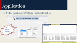 ★ Update Functionality: Updating Faculty information
Before
update
Application
 