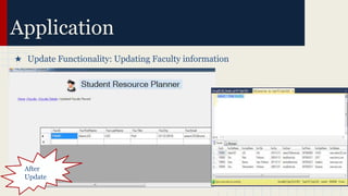 ★ Update Functionality: Updating Faculty information
After
Update
Application
 