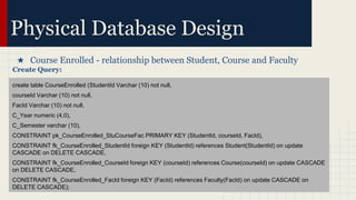 Physical Database Design
★ Course Enrolled - relationship between Student, Course and Faculty
Create Query:
create table CourseEnrolled (StudentId Varchar (10) not null,
courseId Varchar (10) not null,
FacId Varchar (10) not null,
C_Year numeric (4,0),
C_Semester varchar (10),
CONSTRAINT pk_CourseEnrolled_StuCourseFac PRIMARY KEY (StudentId, courseId, FacId),
CONSTRAINT fk_CourseEnrolled_StudentId foreign KEY (StudentId) references Student(StudentId) on update
CASCADE on DELETE CASCADE,
CONSTRAINT fk_CourseEnrolled_CourseId foreign KEY (courseId) references Course(courseId) on update CASCADE
on DELETE CASCADE,
CONSTRAINT fk_CourseEnrolled_FacId foreign KEY (FacId) references Faculty(FacId) on update CASCADE on
DELETE CASCADE);
 