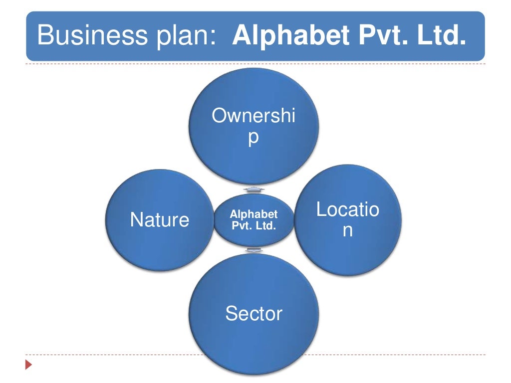 Business plan for garage.
