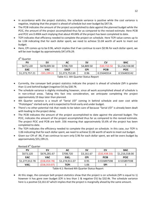 12	
	
• In	 accordance	 with	 the	 project	 statistics,	 the	 schedule	 variance	 is	 positive	 while	 the	 cost	 variance	 is	
negative,	implying	that	the	project	is	ahead	of	schedule	but	over	budget	by	$47.5k.	
• The	PCIB	indicates	the	amount	of	the	project	accomplished	to	date	against	the	planned	budget	while	the	
PCIC,	the	amount	of	the	project	accomplished	thus	far	as	compared	to	the	revised	estimate.	Here	PCIB	
and	PCIC	are	0.4904	each	implying	that	about	49.04%	of	the	project	has	been	completed	to	date.	
• TCPI	indicates	that	efficiency	needed	to	complete	the	project	on	schedule.	Here	TCPI	value	comes	up	to	
be	 1.04	 indicating	 that	 for	 each	 dollar	 spent,	 we	 need	 to	 achieve	 $1.04	 worth	 of	 work	 to	 meet	 out	
budget.	
• Here,	CPI	comes	up	to	be	0.96,	which	implies	that	if	we	continue	to	earn	$0.96	for	each	dollar	spent,	we	
will	be	over	budget	by	approximately	$47,476.29.	
	
4th
	Quarter	
PV	 EV	 AC	 SV	 CV	 BAC	
$673,120		 $678,009.50		 $708,720		 $4,889.50		 -$30,710.50	 $1,218,558.00		
EAC	 VAC	 EACf	 CPI	 PCIB	 PCIC	
$1,273,757.21		 -$55,199.21	 $1,273,752.69		 0.96	 0.55640314	 0.556403142	
Table	4.1:	4th	Quarter	Status	Report	
• Currently,	the	conveyer	belt	project	statistics	indicate	the	project	is	ahead	of	schedule	(SPI	is	greater	
than	1)	and	behind	budget	(negative	CV)	by	$30.7K.		
• The	schedule	variance	is	slightly	misleading	however,	since	all	work	accomplished	ahead	of	schedule	is	
in	 non-critical	 areas.	 Taking	 this	 fact	 into	 consideration,	 we	 anticipate	 completing	 the	 project	
approximately	19	days	later	than	planned.		
• 4th	 Quarter	 variance	 is	 a	 result	 of	 “Serial	 I/O”	 coming	 in	 behind	 schedule	 and	 over	 cost	 while	
“Prototypes”	started	early	and	is	expected	to	finish	early	and	under	budget.		
• There’s	no	other	potential	risk	that	needs	to	be	taken	care	of	because	“Serial	I/O”	is	already	been	dealt	
with	leading	to	the	project	delay.		
• The	PCIB	indicates	the	amount	of	the	project	accomplished	to	date	against	the	planned	budget.	The	
PCIC,	indicates	the	amount	of	the	project	accomplished	thus	far	as	compared	to	the	revised	estimate.	
The	project	PCIC	and	PCIB	are	both	.556	meaning	that	approximately	55.6%	of	the	project	has	been	
completed	to	date.		
• The	TCPI	indicates	the	efficiency	needed	to	complete	the	project	on	schedule.	In	this	case,	our	TCPI	is	
1.06	indicating	that	for	each	dollar	spent,	we	need	to	achieve	$1.06	worth	of	work	to	meet	out	budget.		
• Given	our	CPI	of	.96,	if	we	continue	to	earn	only	$.96	for	each	dollar	spent,	we	will	be	overs	budget	by	
approximately	$55,199.21.		
	
Revised	4th
	Quarter	
PV	 EV	 AC	 SV	 CV	 BAC	
$673,120	 $676,281.67	 $708,720	 $3,161.67	 ($32,438.33)	 $1,216,558.00	
EAC	 VAC	 EACf	 CPI	 PCIB	 PCIC	
$1,277,012.78	 ($58,454.78)	 $1,274,911.07	 0.95	 0.555897598	 0.555897598	
VACf	 ($58,353.07)	 TCPI	 1.06	 SPI	 1	
Table	4.1:	Revised	4th	Quarter	Status	Report	
• At	this	stage,	the	conveyor	belt	project	statistics	show	that	the	project	is	on	schedule	(SPI	is	equal	to	1)	
however	it	has	gone	over	budget	(CPI	is	less	than	1	&	negative	CV)	by	$32.4k.	The	schedule	variance	
here	is	a	positive	$3,161.67	which	implies	that	the	project	is	marginally	ahead	by	the	same	amount.	
 