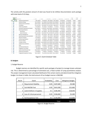 7	
	
The	activity	with	the	greatest	amount	of	slack	was	found	to	be	Utilities	Documentation	work	package	
with	total	slack	of	115	days.	
	
Figure	5:	Gantt	Schedule	Table	
B.	Budgets	
1.	Budget	Reserve	
Budget	reserves	are	identified	for	specific	work	packages	of	project	to	manage	known-unknown	
risk.	This	is	determined	as	percentage	of	estimated	cost,	a	fixed	number	of	using	quantitative	analysis.	
The	project	management	team	calculated	likelihood	of	the	certain	events	and	determined	the	mitigation	
budget.	As	shown	in	table,	the	total	amount	of	our	budget	reserve	is	$68,580.	
Risk	#	 Event	 Probability	 Cost	 Mitigation	Budget	
1	 Requirement	Stability	 0.05	 $187,600	 $9,380	
2	 Fail	HW/SW	Test	 0.05	 $433,200	 $21,660	
3	 Latent	Defects	in	Supplies	 0.1	 $186,400	 $18,640	
4	 Loss	of	critical	personnel	 0.05	 $106,000	 $5,300	
5	 Fail	Acceptance	Test	 0.1	 $136,000	 $13,600	
Total	 $68,580	
Figure	6:	Budget	Reserve	
 
