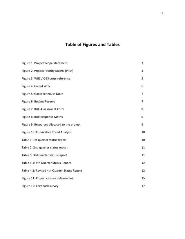 CONVEYOR BELT PROJECT REPORT
