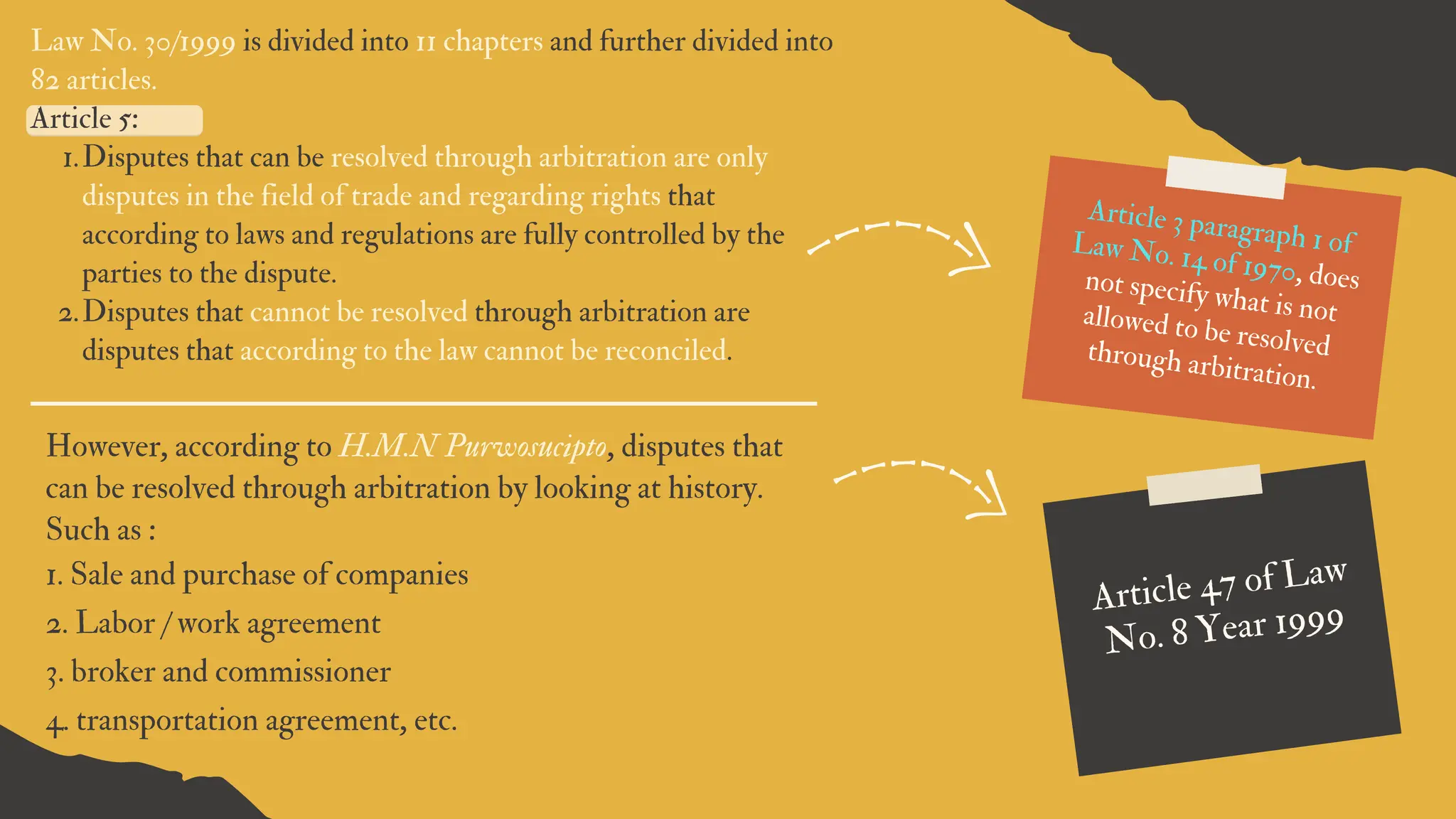 Article 3 paragraph 1 of
Law No. 14 of 1970, does
not specify what is not
allowed to be resolved
through arbitration.
Law No. 30/1999 is divided into 11 chapters and further divided into
82 articles.
Article 5:
Disputes that can be resolved through arbitration are only
disputes in the field of trade and regarding rights that
according to laws and regulations are fully controlled by the
parties to the dispute.
1.
Disputes that cannot be resolved through arbitration are
disputes that according to the law cannot be reconciled.
2.
Article 47 of Law
No. 8 Year 1999
However, according to H.M.N Purwosucipto, disputes that
can be resolved through arbitration by looking at history.
Such as :
1. Sale and purchase of companies
2. Labor / work agreement
3. broker and commissioner
4. transportation agreement, etc.
 