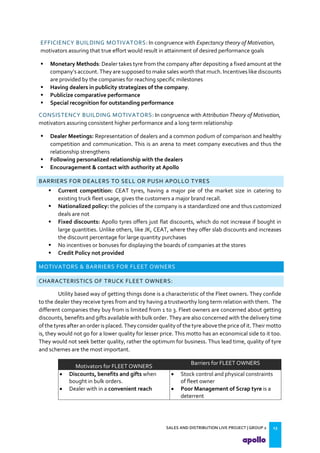 SALES AND DISTRIBUTION LIVE PROJECT | GROUP 2 13
EFFICIENCY BUILDING MOTIVATORS: In congruence with Expectancy theory of Motivation,
motivators assuring that true effort would result in attainment of desired performance goals
 Monetary Methods: Dealer takes tyre from the company after depositing a fixed amount at the
company s account. They are supposed to make sales worth that much. Incentives like discounts
are provided by the companies for reaching specific milestones
 Having dealers in publicity strategizes of the company.
 Publicize comparative performance
 Special recognition for outstanding performance
CONSISTENCY BUILDING MOTIVATORS: In congruence with Attribution Theory of Motivation,
motivators assuring consistent higher performance and a long term relationship
 Dealer Meetings: Representation of dealers and a common podium of comparison and healthy
competition and communication. This is an arena to meet company executives and thus the
relationship strengthens
 Following personalized relationship with the dealers
 Encouragement & contact with authority at Apollo
BARRIERS FOR DEALERS TO SELL OR PUSH APOLLO TYRES
 Current competition: CEAT tyres, having a major pie of the market size in catering to
existing truck fleet usage, gives the customers a major brand recall.
 Nationalized policy: the policies of the company is a standardized one and thus customized
deals are not
 Fixed discounts: Apollo tyres offers just flat discounts, which do not increase if bought in
large quantities. Unlike others, like JK, CEAT, where they offer slab discounts and increases
the discount percentage for large quantity purchases
 No incentives or bonuses for displaying the boards of companies at the stores
 Credit Policy not provided
MOTIVATORS & BARRIERS FOR FLEET OWNERS
CHARACTERISTICS OF TRUCK FLEET OWNERS:
Utility based way of getting things done is a characteristic of the Fleet owners. They confide
to the dealer they receive tyres from and try having a trustworthy long term relation with them. The
different companies they buy from is limited from 1 to 3. Fleet owners are concerned about getting
discounts, benefits and gifts available with bulk order. They are also concerned with the delivery time
ofthe tyres after an order is placed. They consider quality of the tyre above the price of it. Their motto
is, they would not go for a lower quality for lesser price. This motto has an economical side to it too.
They would not seek better quality, rather the optimum for business. Thus lead time, quality of tyre
and schemes are the most important.
Motivators for FLEET OWNERS
Barriers for FLEET OWNERS
 Discounts, benefits and gifts when
bought in bulk orders.
 Dealer with in a convenient reach
 Stock control and physical constraints
of fleet owner
 Poor Management of Scrap tyre is a
deterrent
 
