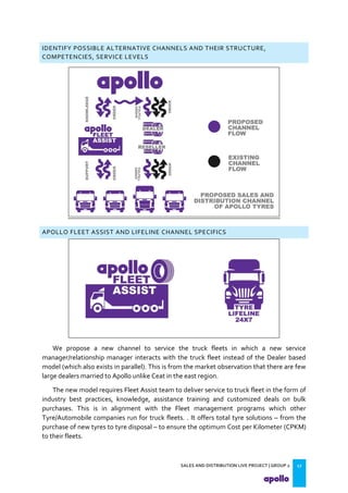 SALES AND DISTRIBUTION LIVE PROJECT | GROUP 2 17
IDENTIFY POSSIBLE ALTERNATIVE CHANNELS AND THEIR STRUCTURE,
COMPETENCIES, SERVICE LEVELS
APOLLO FLEET ASSIST AND LIFELINE CHANNEL SPECIFICS
We propose a new channel to service the truck fleets in which a new service
manager/relationship manager interacts with the truck fleet instead of the Dealer based
model (which also exists in parallel). This is from the market observation that there are few
large dealers married to Apollo unlike Ceat in the east region.
The new model requires Fleet Assist team to deliver service to truck fleet in the form of
industry best practices, knowledge, assistance training and customized deals on bulk
purchases. This is in alignment with the Fleet management programs which other
Tyre/Automobile companies run for truck fleets. . It offers total tyre solutions – from the
purchase of new tyres to tyre disposal – to ensure the optimum Cost per Kilometer (CPKM)
to their fleets.
 