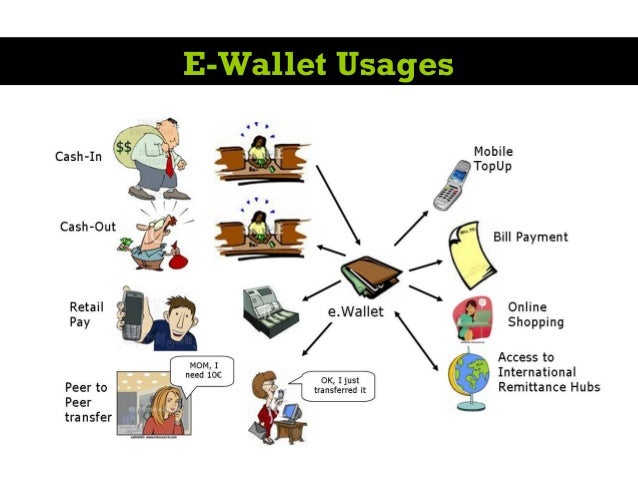group 2 assignment 4 e wallet wallet works